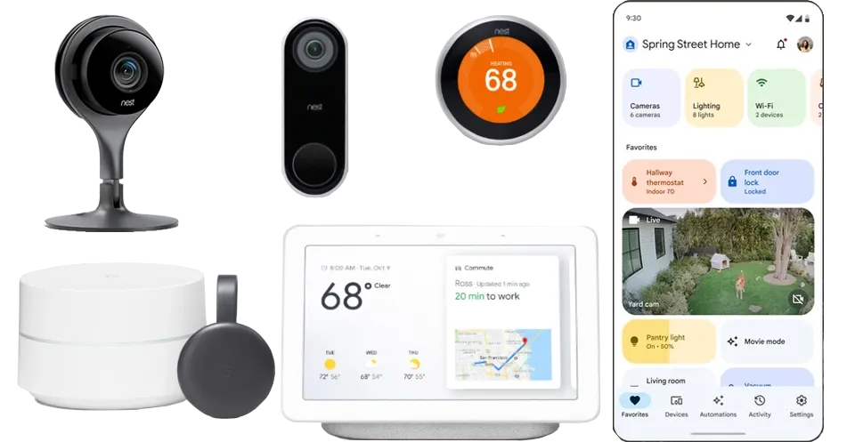 The Google Home App and Google Nest devices