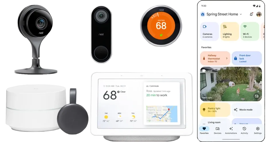 Devices that work with 2024 nest